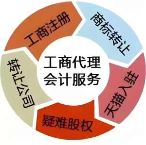在芜湖代理记账公司需要哪些设备和人员